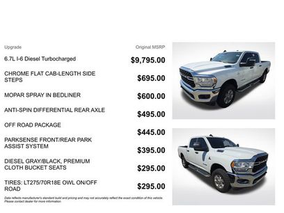Used 2024 RAM 2500 Big Horn w/ Off Road Package