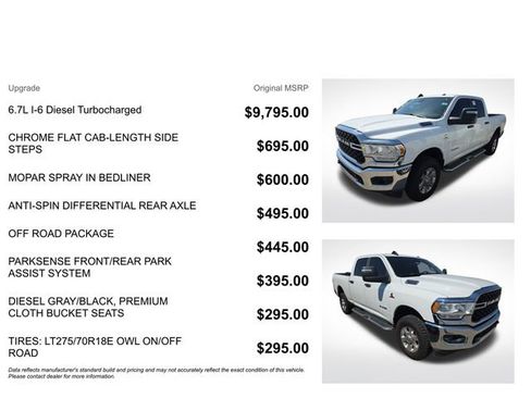 Used 2024 RAM 2500 Big Horn w/ Off Road Package AWD/4WD image 3