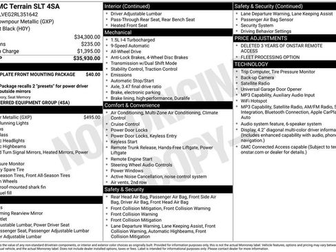 Used 2024 GMC Terrain SLT AWD/4WD image 21