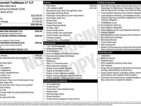 Certified 2024 Chevrolet TrailBlazer LT w/ LT Cold Weather Package AWD/4WD image 32