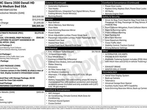 Used 2021 GMC Sierra 2500 Denali w/ Denali Ultimate Package image 7