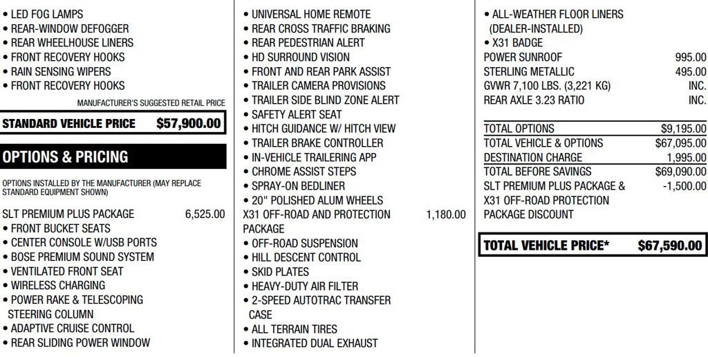 Certified 2024 GMC Sierra 1500 SLT w/ SLT Premium Plus Package AWD/4WD image 2