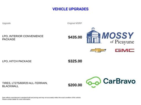 Certified 2024 Chevrolet Silverado 2500 LTZ w/ LTZ Plus Package AWD/4WD image 14