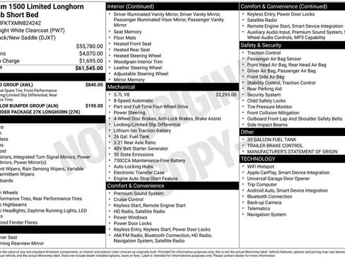 Used 2021 RAM 1500 Limited w/ Off Road Group AWD/4WD image 6