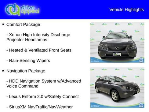 Used 2015 Lexus RX 350 AWD image 6