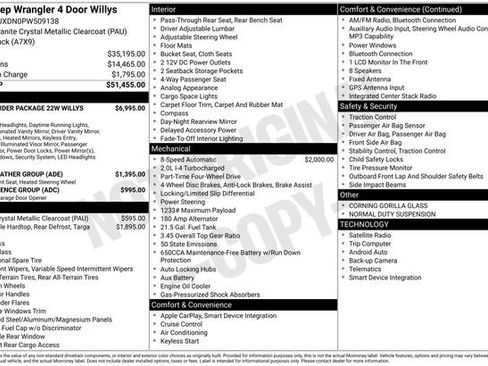 Used 2023 Jeep Wrangler Willys image 10