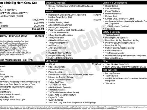 Used 2023 RAM 1500 Big Horn RWD image 42