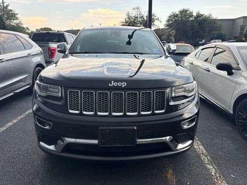 Used 2015 Jeep Grand Cherokee Summit AWD/4WD image 6