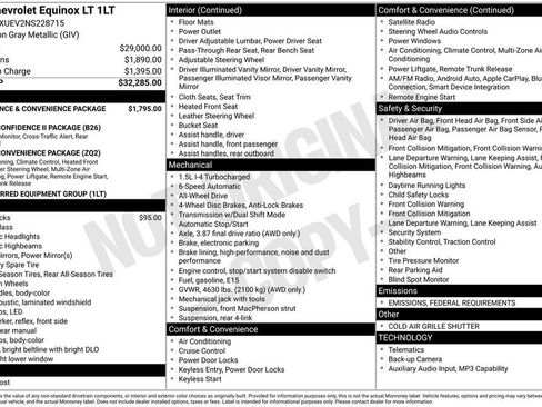 Used 2022 Chevrolet Equinox LT image 30
