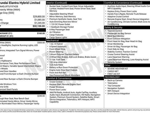 New 2026 Hyundai Elantra Limited w/ Cargo Package FWD image 4