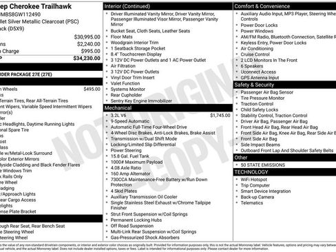 Used 2016 Jeep Cherokee Trailhawk image 15