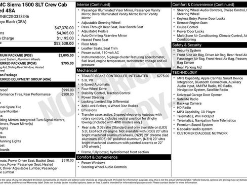 Used 2016 GMC Sierra 1500 SLT w/ SLT Premium Package AWD/4WD image 5