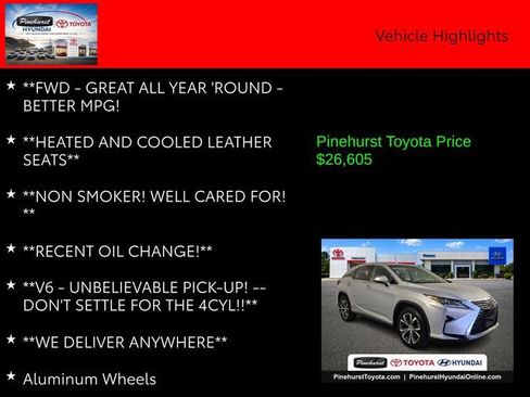 Used 2016 Lexus RX 350 FWD w/ Premium Package image 20