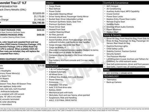 Certified 2021 Chevrolet Trax LT w/ Premium Seat Package image 7