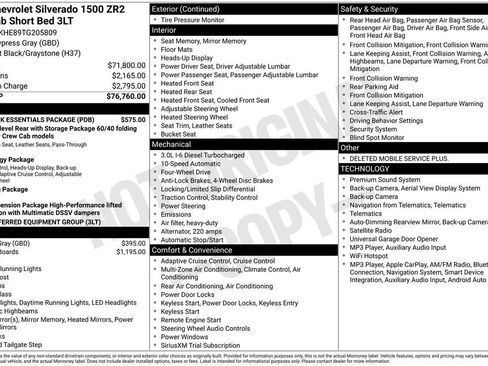 Used 2026 Chevrolet Silverado 1500 ZR2 w/ LPO, Dark Essentials Package AWD/4WD image 6