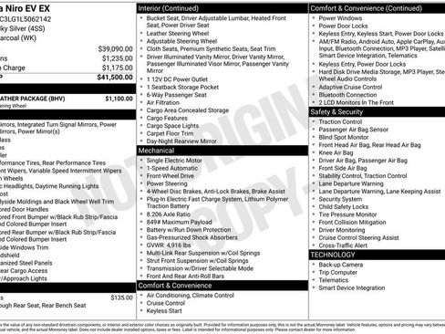 Used 2020 Kia Niro EX w/ Cold Weather Package image 7