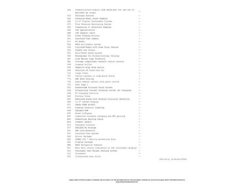 Used 2023 Mercedes-Benz EQE 500 4MATIC SUV image 3