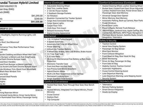 New 2025 Hyundai Tucson Limited image 4