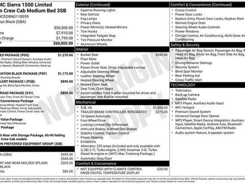 Used 2022 GMC Sierra 1500 Elevation w/ Preferred Package AWD/4WD image 3