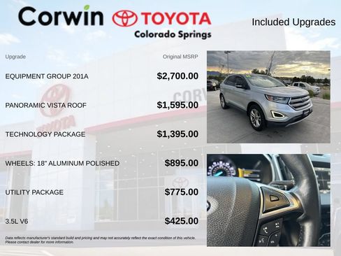 Used 2015 Ford Edge SEL w/ Equipment Group 201A AWD/4WD image 4