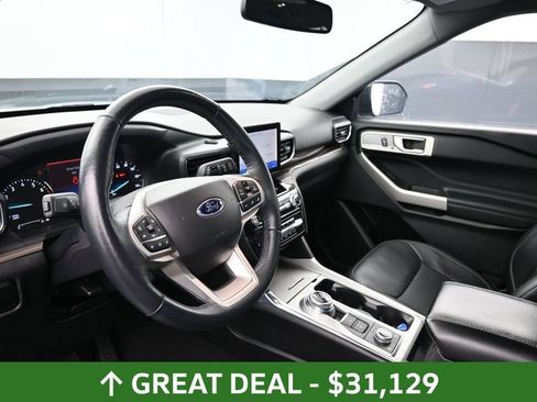 Used 2023 Ford Explorer Limited AWD/4WD image 23