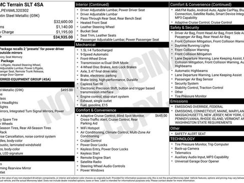 Certified 2021 GMC Terrain SLT image 4