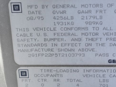 Used 1996 Chevrolet Camaro Z28 RWD image 29