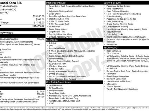 Used 2023 Hyundai Kona SEL FWD image 2