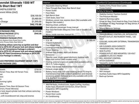 Used 2020 Chevrolet Silverado 1500 W/T w/ WT Value Package image 6