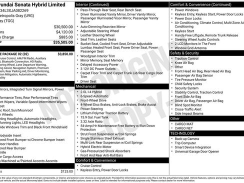 Used 2018 Hyundai Sonata Limited w/ Ultimate Package 02 image 38
