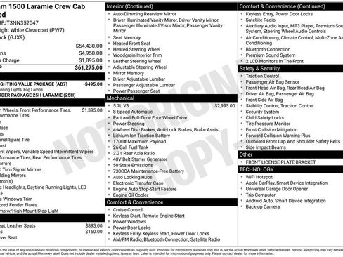 Used 2022 RAM 1500 Laramie image 28