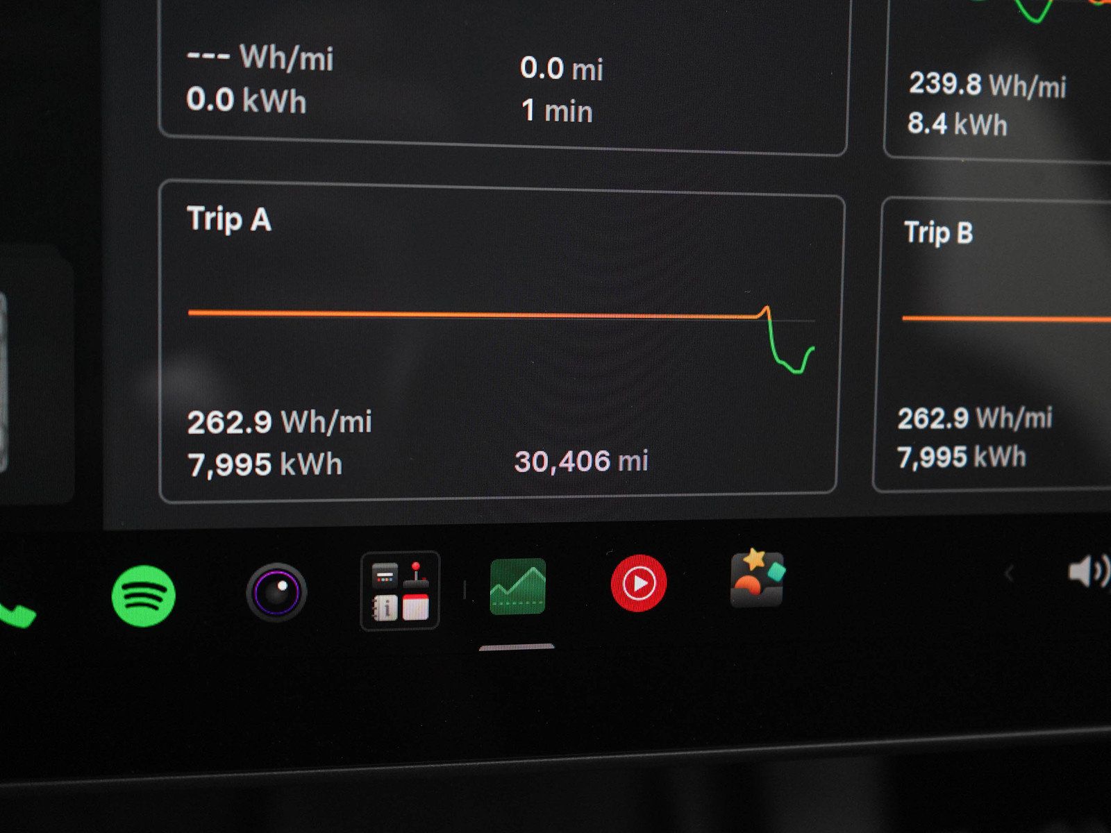 Used 2022 Tesla Model 3 RWD image 23