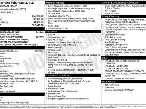 Used 2023 Chevrolet Suburban LS w/ Driver Alert Package image 47