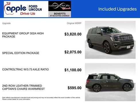 Certified 2021 Ford Expedition Limited AWD/4WD image 4
