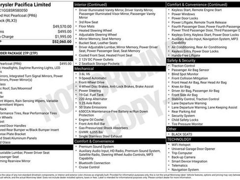 Used 2025 Chrysler Pacifica Limited FWD image 5