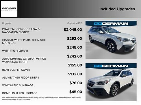 Used 2020 Subaru Outback Limited image 33