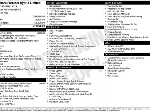 Certified 2025 Subaru Forester Limited AWD/4WD image 35