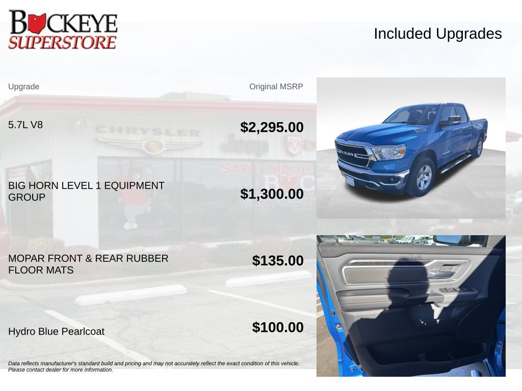 Used 2021 RAM 1500 Big Horn AWD/4WD image 9