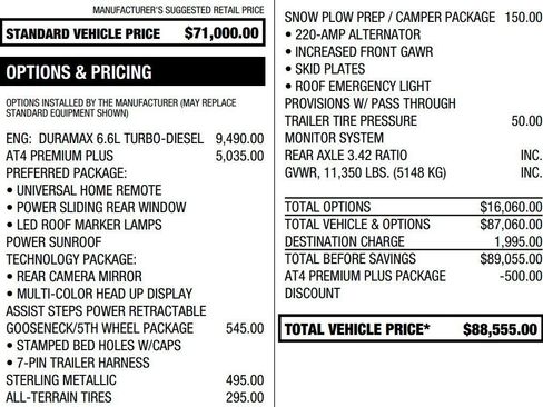 Certified 2025 GMC Sierra 2500 AT4 w/ AT4 Premium Plus Package AWD/4WD image 2