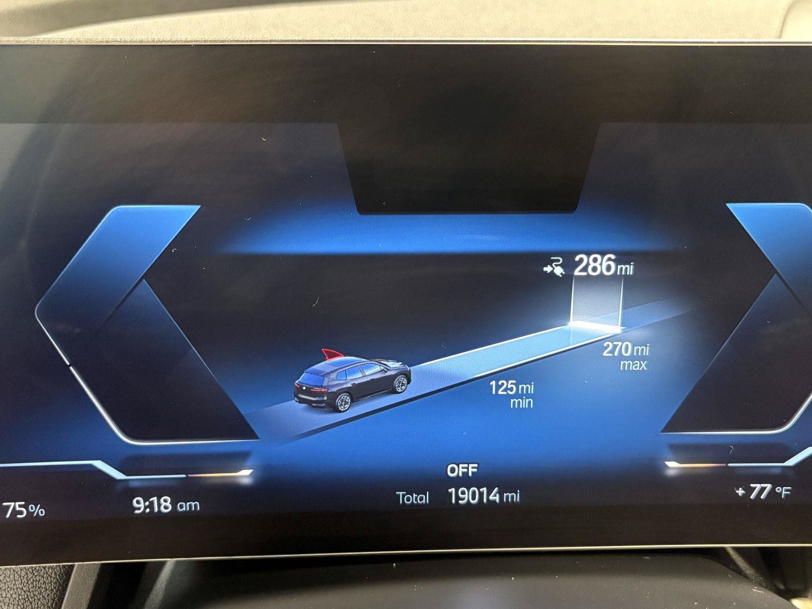 Used 2023 BMW iX xDrive50 w/ Sport Package AWD/4WD image 22
