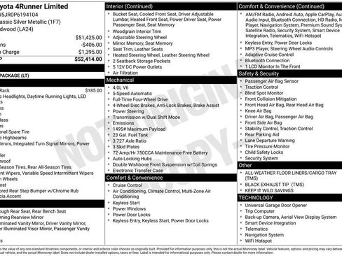 Used 2023 Toyota 4Runner Limited image 6