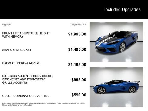 Used 2021 Chevrolet Corvette Stingray Preferred Conv w/ 2LT RWD image 7