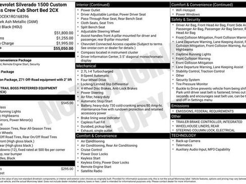 Certified 2024 Chevrolet Silverado 1500 Custom Trail Boss image 6