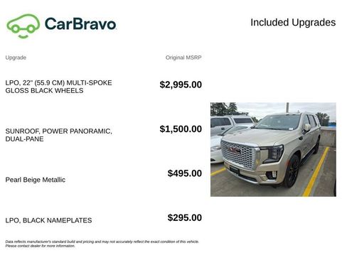 Used 2024 GMC Yukon Denali AWD/4WD image 17