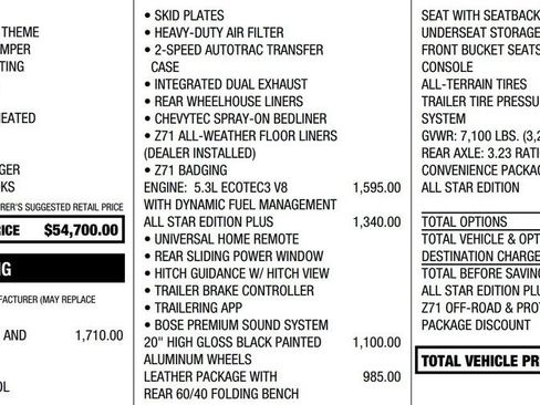 Certified 2024 Chevrolet Silverado 1500 RST w/ All Star Edition Plus AWD/4WD image 2