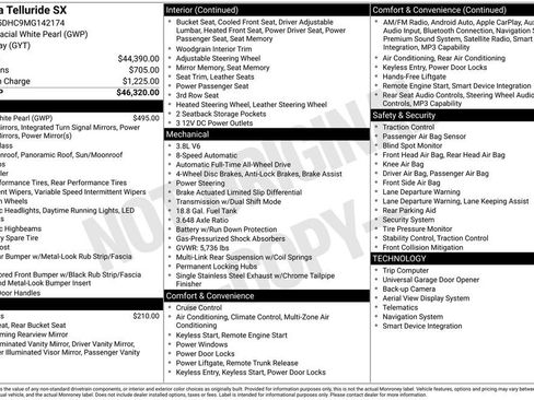 Used 2021 Kia Telluride SX image 46