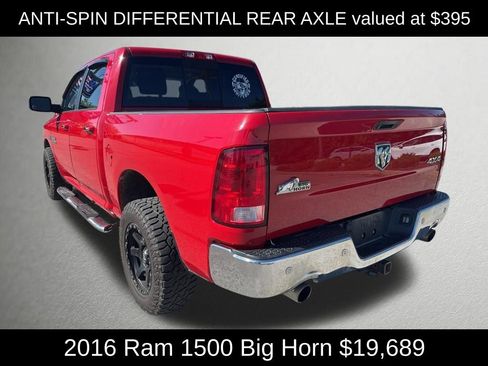 Used 2016 RAM 1500 Big Horn AWD/4WD image 5