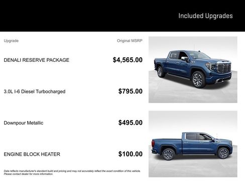 New 2026 GMC Sierra 1500 Denali w/ Denali Reserve Package AWD/4WD image 8