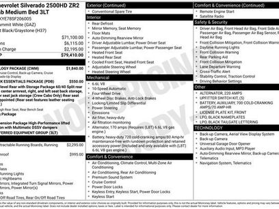 Used 2025 Chevrolet Silverado 2500 ZR2 w/ Technology Package