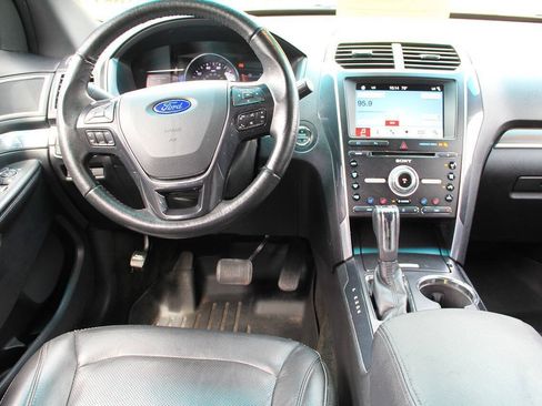Used 2017 Ford Explorer Limited FWD image 23